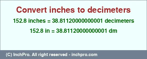 Result converting 152.8 inches to dm = 38.81120000000001 decimeters