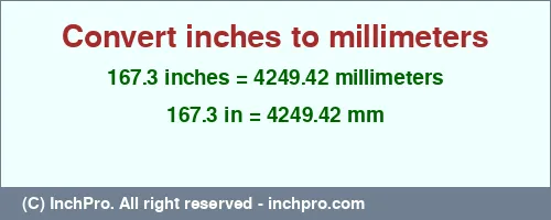 Result converting 167.3 inches to mm = 4249.42 millimeters