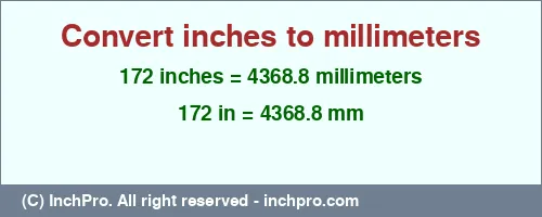 Result converting 172 inches to mm = 4368.8 millimeters