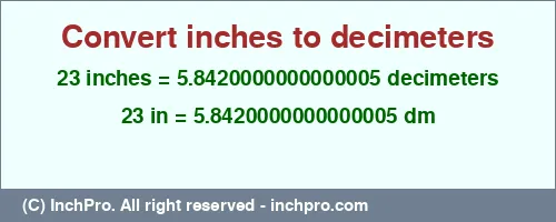 Result converting 23 inches to dm = 5.8420000000000005 decimeters