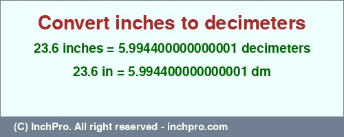 23.6 inches to dm is equal to 5.994400000000001 (dm) Result converting 23.6 inches to dm = 5.994400000000001 decimeters