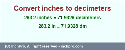 Result converting 283.2 inches to dm = 71.9328 decimeters