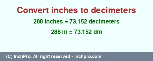 Result converting 288 inches to dm = 73.152 decimeters