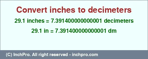 Result converting 29.1 inches to dm = 7.391400000000001 decimeters