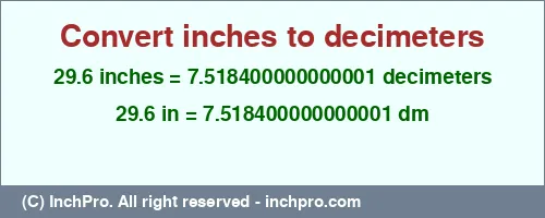 29.6 inches to dm is equal to 7.518400000000001 (dm) Result converting 29.6 inches to dm = 7.518400000000001 decimeters