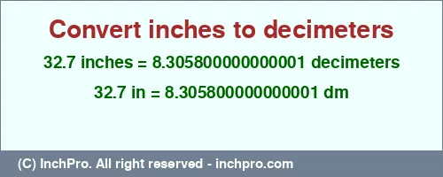 Result converting 32.7 inches to dm = 8.305800000000001 decimeters