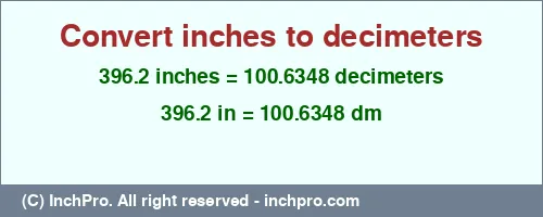 396.2 inches to dm is equal to 100.6348 (dm) Result converting 396.2 inches to dm = 100.6348 decimeters