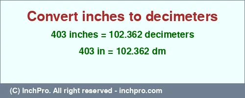 Result converting 403 inches to dm = 102.362 decimeters