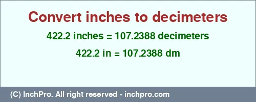 Result converting 422.2 inches to dm = 107.2388 decimeters
