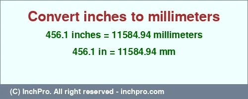 456.1 inches to mm is equal to 11584.94 (mm) Result converting 456.1 inches to mm = 11584.94 millimeters