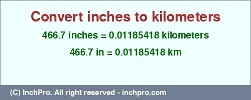 466.7 inches to km is equal to 0.01185418 (km) Result converting 466.7 inches to km = 0.01185418 kilometers