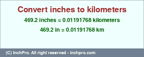469.2 inches to km is equal to 0.01191768 (km) Result converting 469.2 inches to km = 0.01191768 kilometers