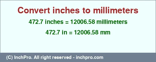 Result converting 472.7 inches to mm = 12006.58 millimeters