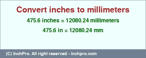 475.6 inches to mm is equal to 12080.24 (mm) Result converting 475.6 inches to mm = 12080.24 millimeters