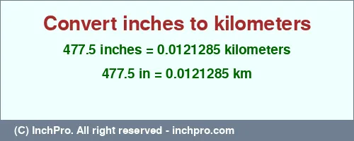 477.5 inches to km is equal to 0.0121285 (km) Result converting 477.5 inches to km = 0.0121285 kilometers