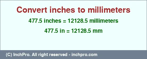 477.5 inches to mm is equal to 12128.5 (mm) Result converting 477.5 inches to mm = 12128.5 millimeters