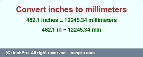 482.1 inches to mm is equal to 12245.34 (mm) Result converting 482.1 inches to mm = 12245.34 millimeters