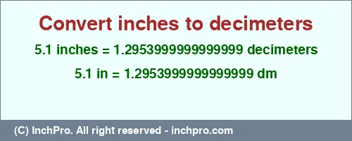 Result converting 5.1 inches to dm = 1.2953999999999999 decimeters