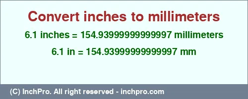 6.1 inches to mm is equal to 154.93999999999997 (mm) Result converting 6.1 inches to mm = 154.93999999999997 millimeters