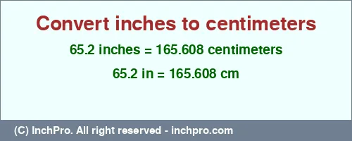 65.2 inches to cm is equal to 165.608 (cm) Result converting 65.2 inches to cm = 165.608 centimeters