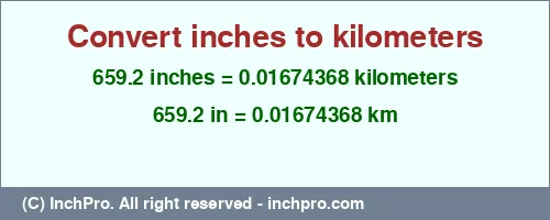 659.2 inches to km is equal to 0.01674368 (km) Result converting 659.2 inches to km = 0.01674368 kilometers