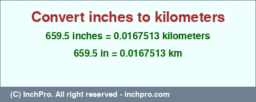 659.5 inches to km is equal to 0.0167513 (km) Result converting 659.5 inches to km = 0.0167513 kilometers