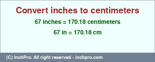 Result converting 67 inches to cm = 170.18 centimeters