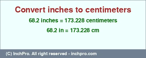 68.2 inches to cm is equal to 173.228 (cm) Result converting 68.2 inches to cm = 173.228 centimeters