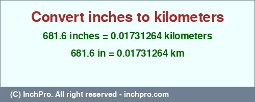 681.6 inches to km is equal to 0.01731264 (km) Result converting 681.6 inches to km = 0.01731264 kilometers