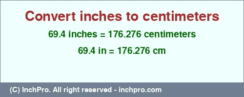 69.4 inches to cm is equal to 176.276 (cm) Result converting 69.4 inches to cm = 176.276 centimeters