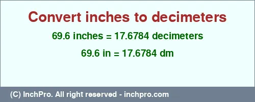 69.6 inches to dm is equal to 17.6784 (dm) Result converting 69.6 inches to dm = 17.6784 decimeters
