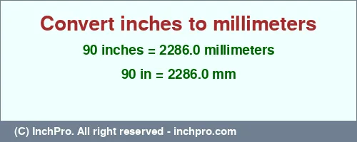 Result converting 90 inches to mm = 2286.0 millimeters