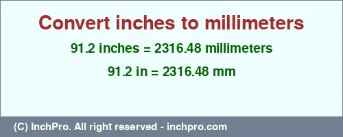 Result converting 91.2 inches to mm = 2316.48 millimeters