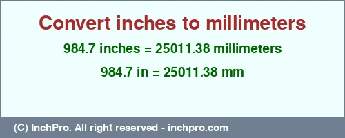 984.7 inches to mm is equal to 25011.38 (mm) Result converting 984.7 inches to mm = 25011.38 millimeters