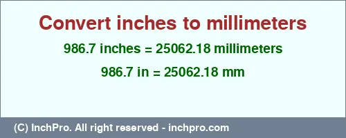 986.7 inches to mm is equal to 25062.18 (mm) Result converting 986.7 inches to mm = 25062.18 millimeters