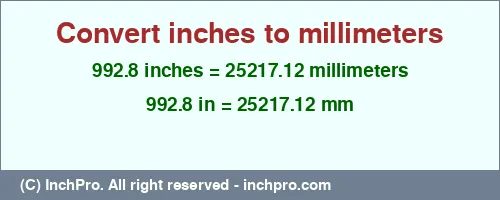 992.8 inches to mm is equal to 25217.12 (mm) Result converting 992.8 inches to mm = 25217.12 millimeters