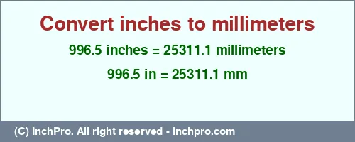 Result converting 996.5 inches to mm = 25311.1 millimeters