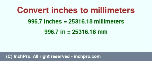 Result converting 996.7 inches to mm = 25316.18 millimeters