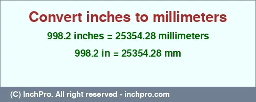 998.2 inches to mm is equal to 25354.28 (mm) Result converting 998.2 inches to mm = 25354.28 millimeters