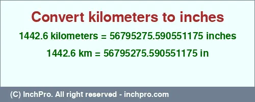 1442.6 kilometers to inches is equal to 56795275.590551175 (in) Result converting 1442.6 kilometers to inches = 56795275.590551175 inches