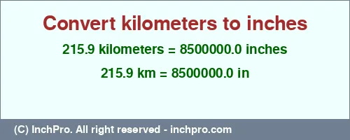 215.9 kilometers to inches is equal to 8500000.0 (in) Result converting 215.9 kilometers to inches = 8500000.0 inches