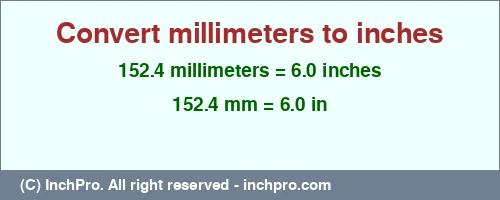 152.4 millimeters to inches is equal to 6.0 (in) Result converting 152.4 millimeters to inches = 6.0 inches