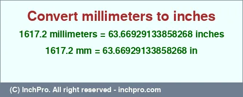 1617.2 millimeters to inches is equal to 63.66929133858268 (in) Result converting 1617.2 millimeters to inches = 63.66929133858268 inches