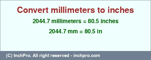 Result converting 2044.7 millimeters to inches = 80.5 inches