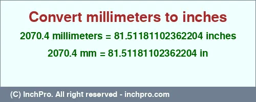 2070.4 millimeters to inches is equal to 81.51181102362204 (in) Result converting 2070.4 millimeters to inches = 81.51181102362204 inches