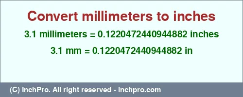 3.1 millimeters to inches is equal to 0.1220472440944882 (in) Result converting 3.1 millimeters to inches = 0.1220472440944882 inches
