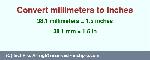 38.1 millimeters to inches is equal to 1.5 (in) Result converting 38.1 millimeters to inches = 1.5 inches