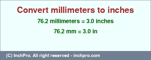 76.2 millimeters to inches is equal to 3.0 (in) Result converting 76.2 millimeters to inches = 3.0 inches