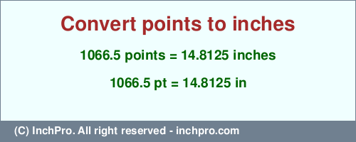 Result converting 1066.5 points to inches = 14.8125 inches