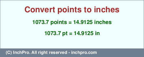 Result converting 1073.7 points to inches = 14.9125 inches